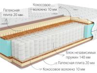 Матрас ортопедический Сидней Медио