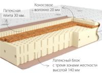 Матрас латексный Адам 3