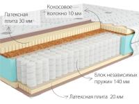 Матрас ортопедический Бора 2 Медио